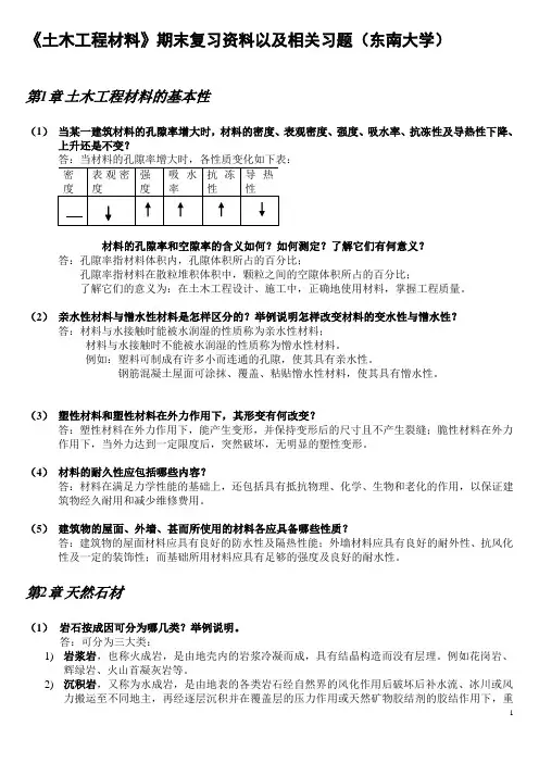 东南大学土木工程材料期末复习资料讲诉