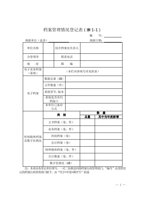 档案管理情况登记表(表1-1)