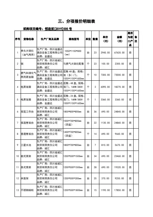 三、分项报价明细表