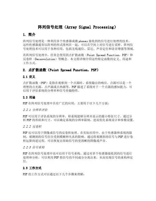 阵列信号处理 psf 点扩散函数 反卷积