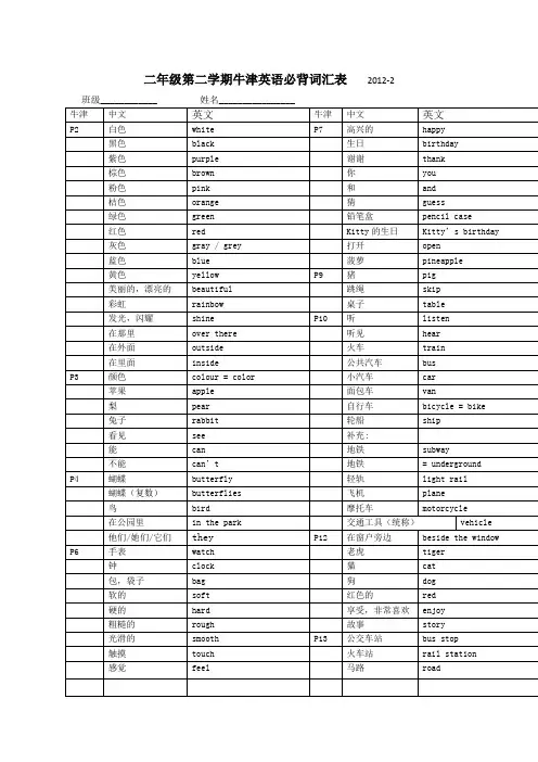 上海新教材牛津英语2B单词表教案