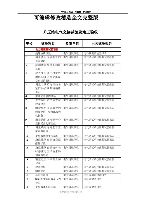 电气设备交接试验及验收标准精选全文