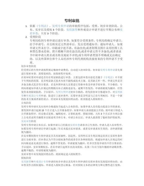 专利审批流程