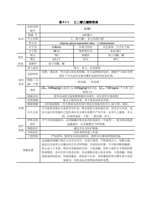 乙二醇乙醚特性表