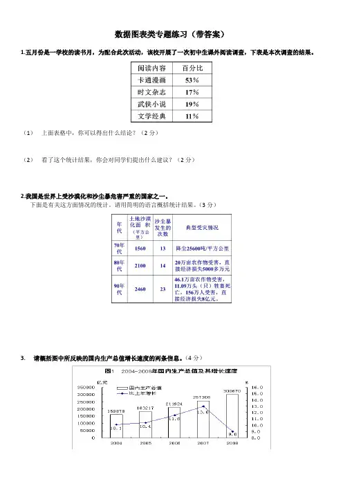 中考专题之数据图表类(带答案)