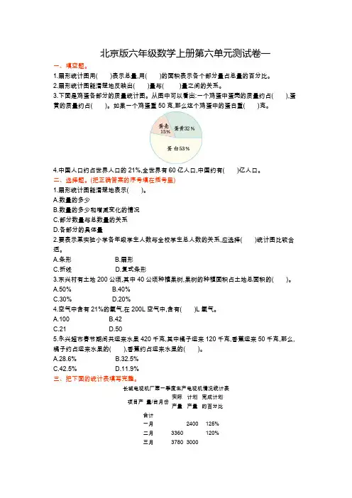北京版六年级数学上次第六单元测试卷及答案(2套)