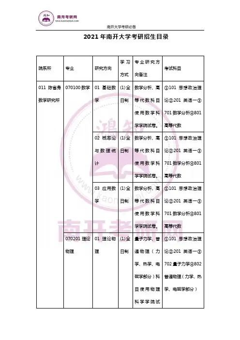 2021南开大学考研招生目录