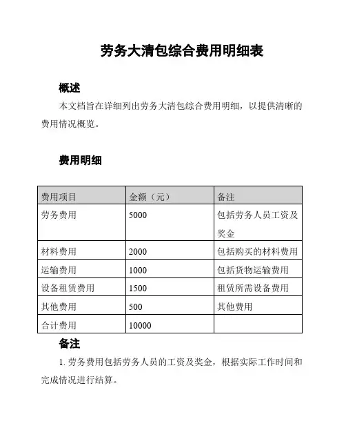 劳务大清包综合费用明细表