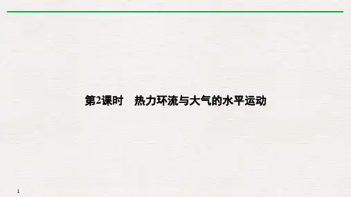 2020高考总复习课件_地理 (人教版)_地球上的大气_冷热不均引起大气运动(下)