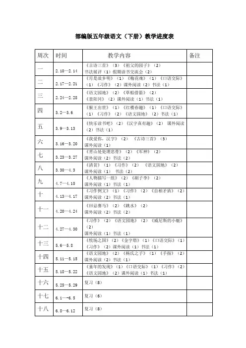 部编版五年级语文下册教学进度表最新