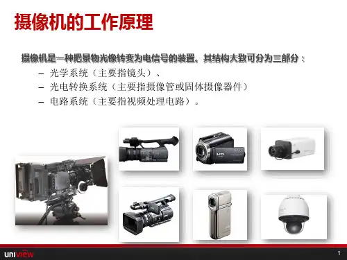 IPC基础知识培训