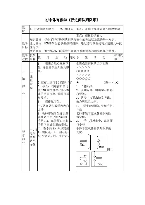 《行进间队列队形》教学设计