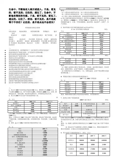 0Kccso00161-财务报表分析