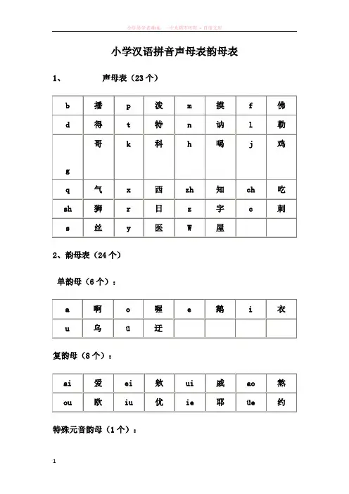 小学汉语拼音声母表韵母表