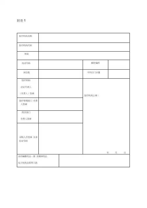 麻醉药品、第一类精神药品购用印鉴卡申请表