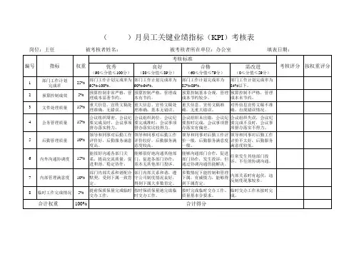 办公室主任关键业绩指标(KPI)考核表