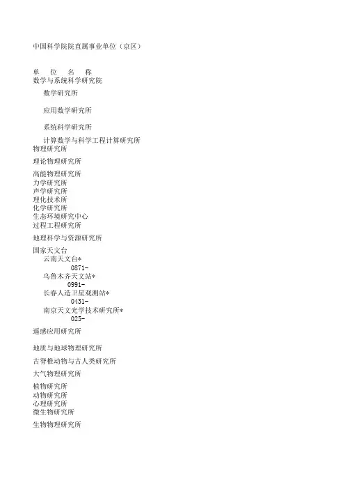 中国科学院院直属事业单位