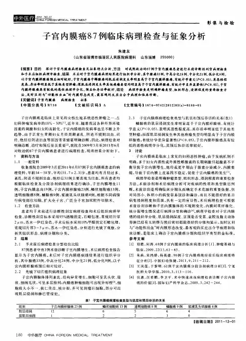 子宫内膜癌87例临床病理检查与征象分析