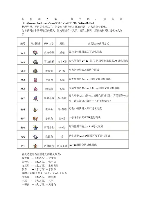 口袋妖怪前六代特殊进化精灵列表整理版