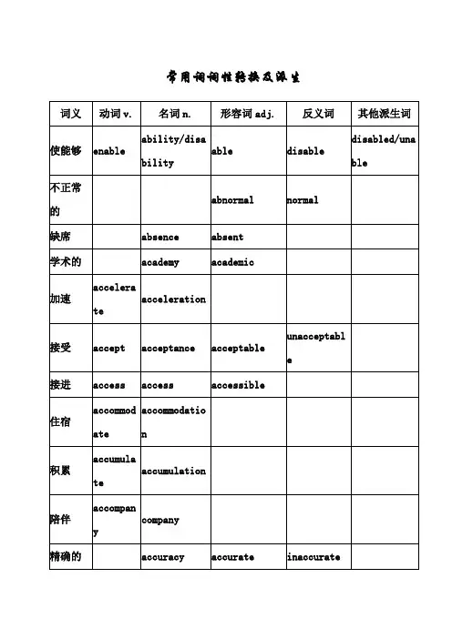 高考英语常用词词性转换及派生