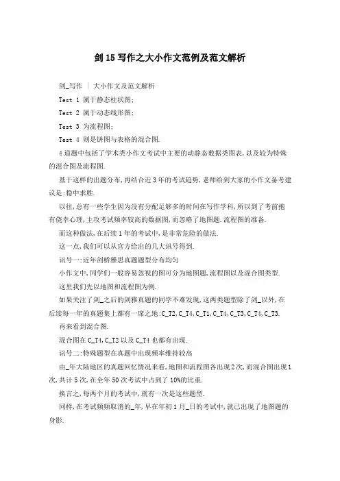 剑15写作之大小作文范例及范文解析