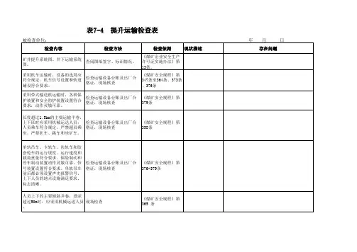 提升运输检查表