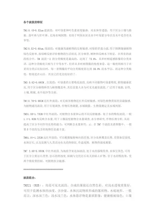 TM与ETM