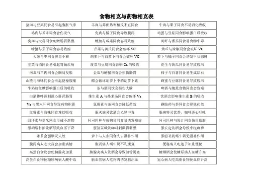 食物相克与药物相克表 2