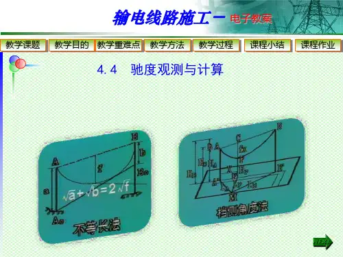 4.4弧垂观测