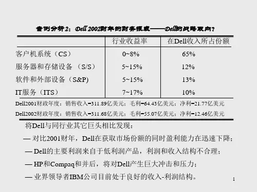 DELL简介PPT课件