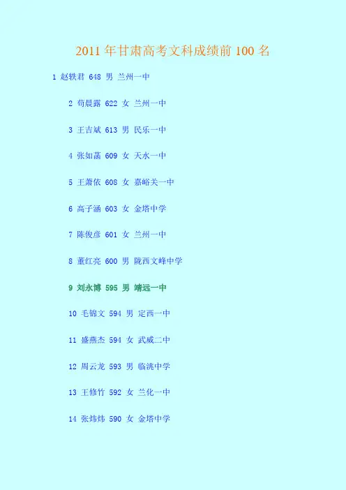 2011年甘肃高考文科成绩前100名