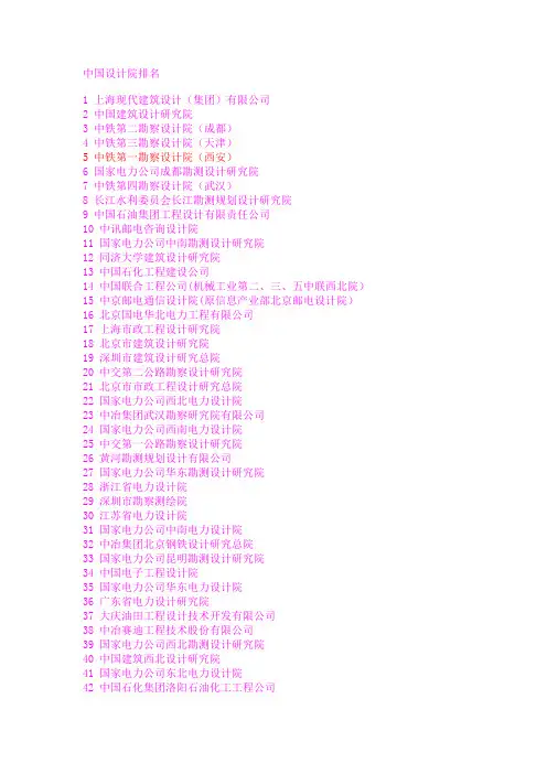 全国设计院250强排名