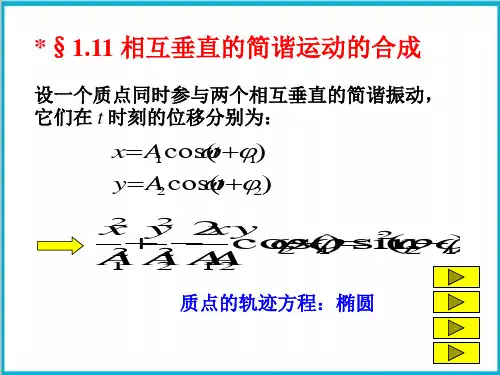高二物理竞赛相互垂直的简谐运动的合成课件