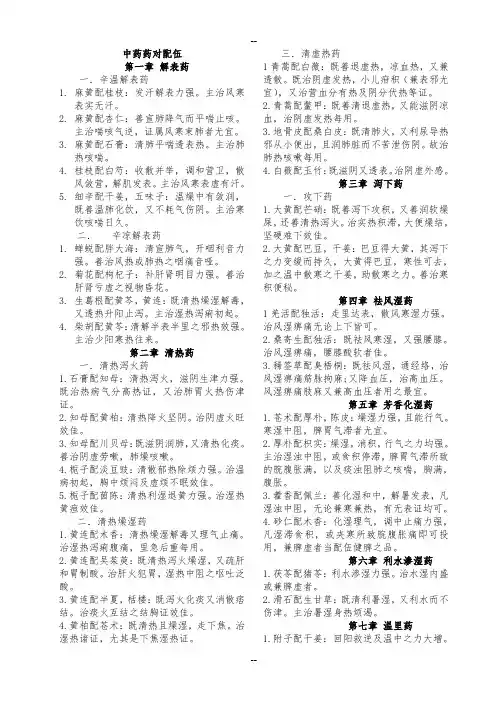 中药药对与配伍总结