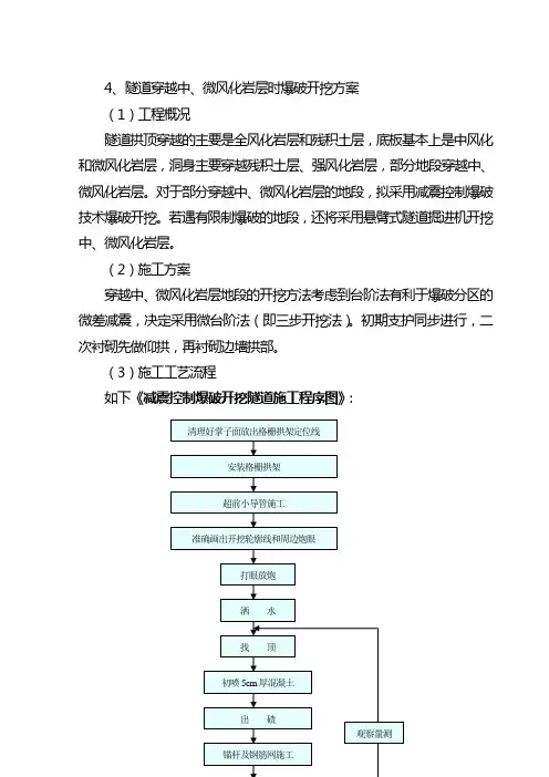 微爆破施工工艺