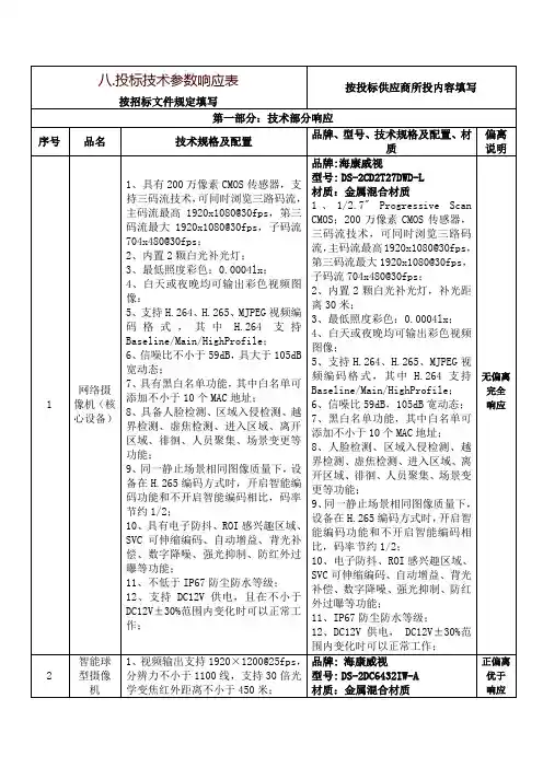 八.投标技术参数响应表
