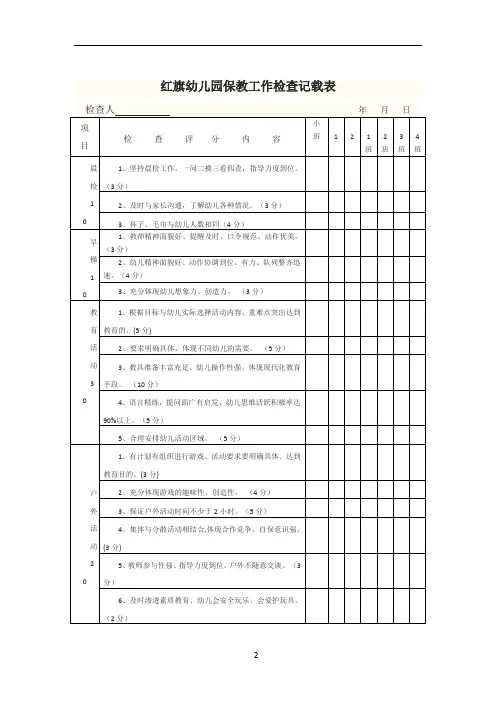 幼儿园保教工作检查记载表