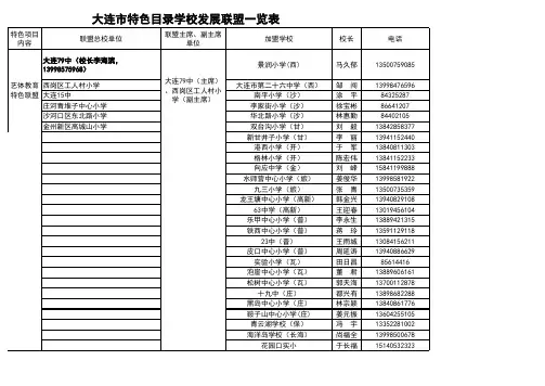 艺体教育特色联盟一览表