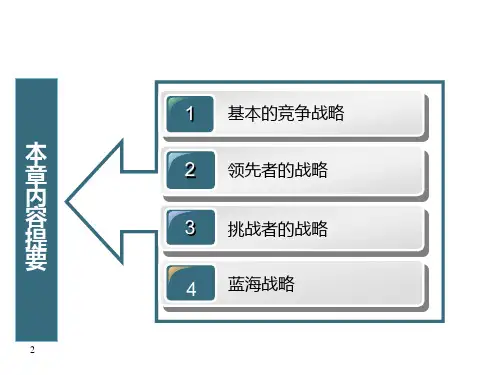 战略管理-战略管理课件第六章 精品