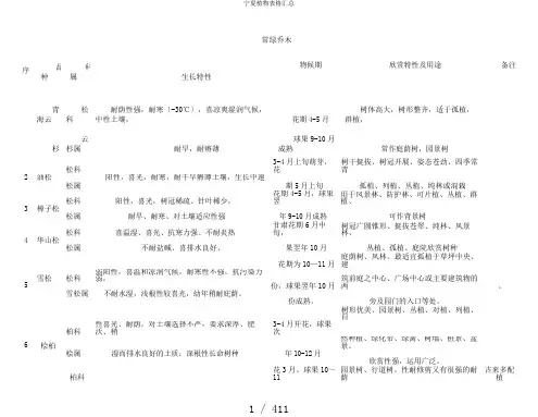 宁夏植物表格汇总