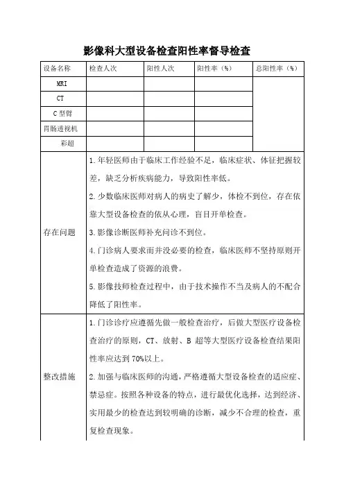 2018影像科大型设备检查阳性率督导检查总结