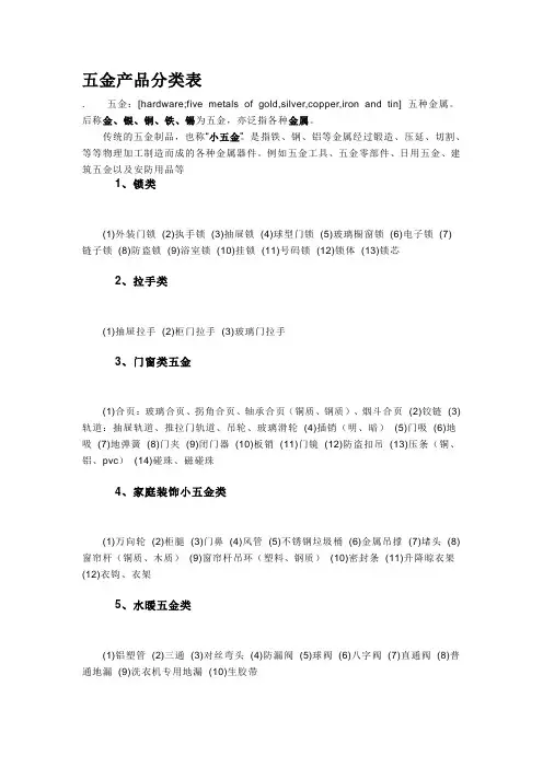 五金产品分类表.doc