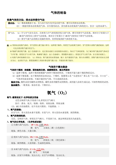 (完整版)初中化学实验总结大全