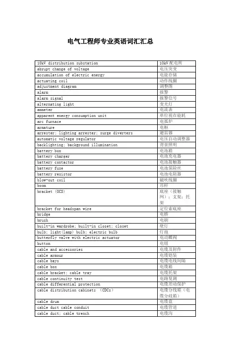 电气工程专业英语词汇汇总综合版