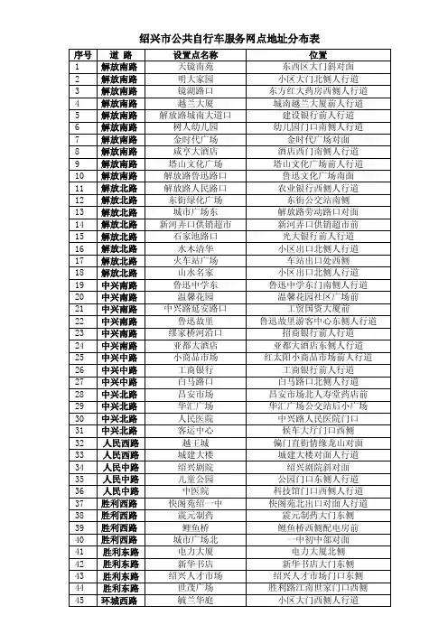 绍兴市公共自行车站点分布地址表