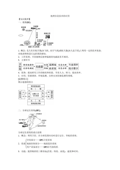 2020 高考 地理 二轮复习 地理信息技术的应用 专题