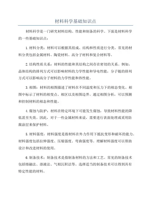 材料科学基础知识点