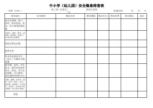 中小学(幼儿园)安全隐患排查表-(消防安全隐患排查)