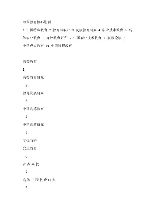 职业教育核心期刊-推荐下载