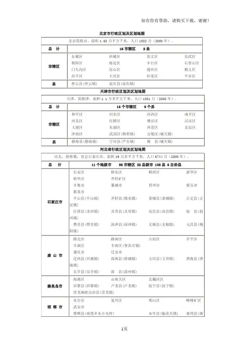 中国分省行政区划及区划地图图形版